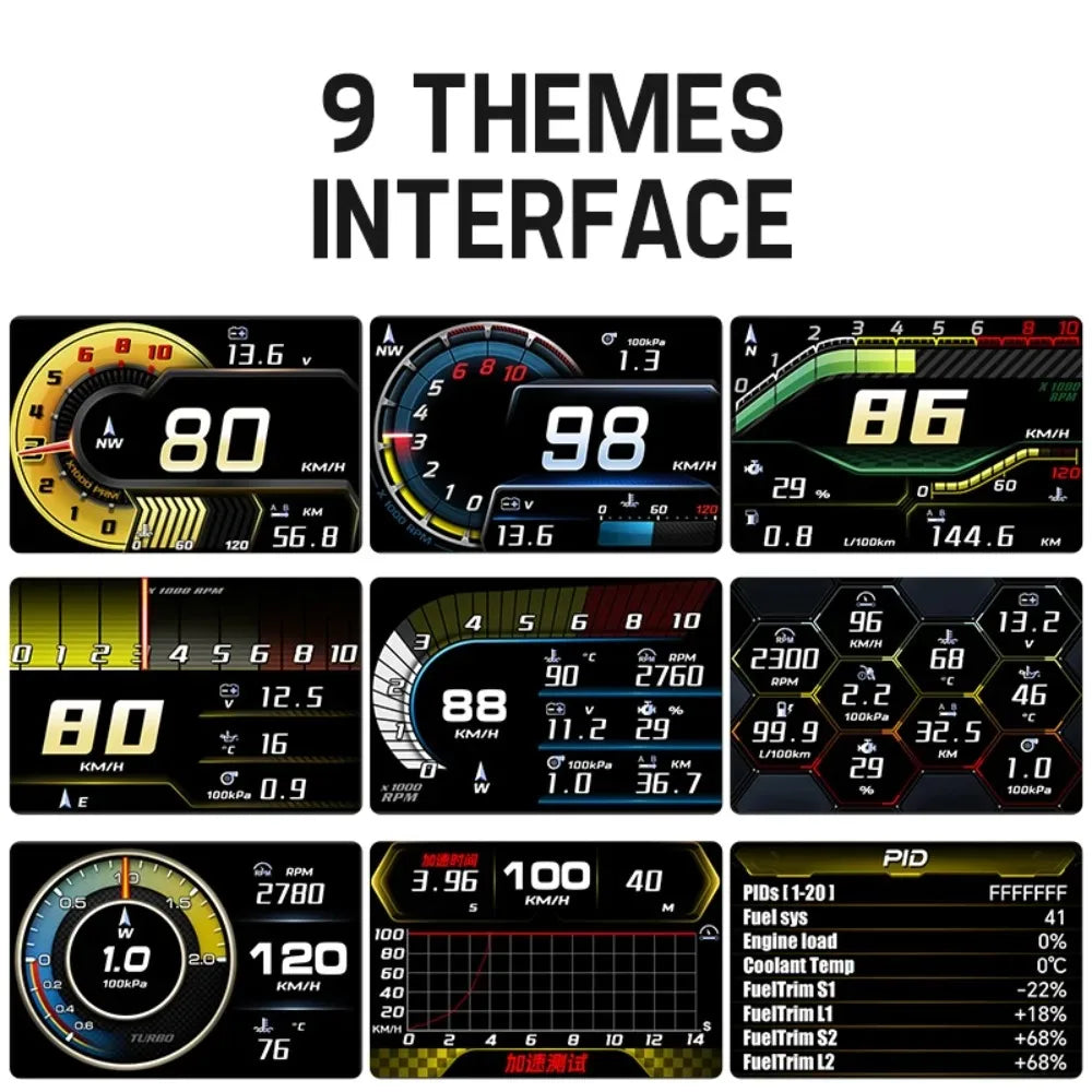 Universal Multi-function Car Gauge A91 HUD Head Up Display Full LCD OBD Instrument Panel