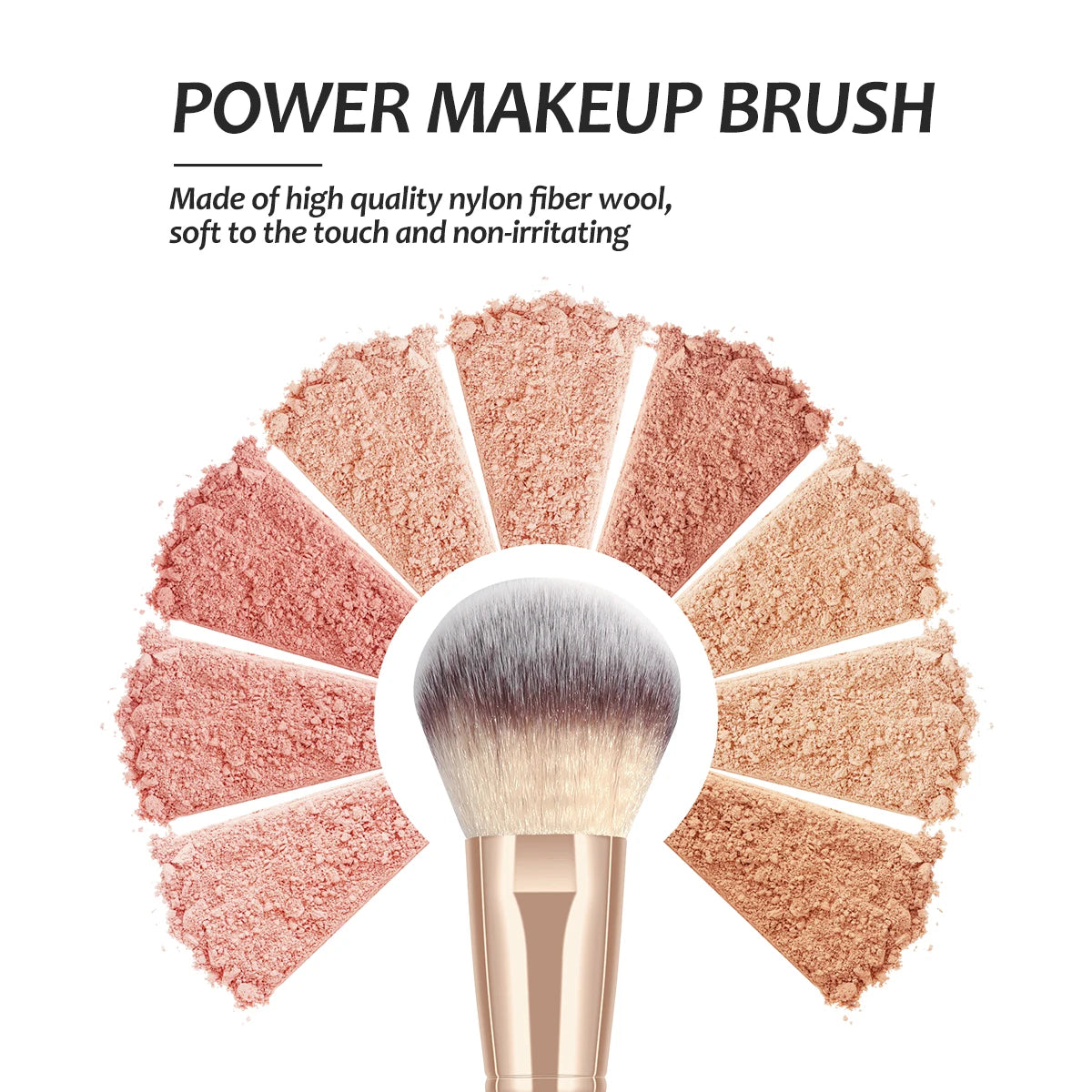 MAANGE 8pcs Makeup Brush Set Including Powder Blusher Foundation Makeup and Contour Brush Portable Travel Set for All Skin Types